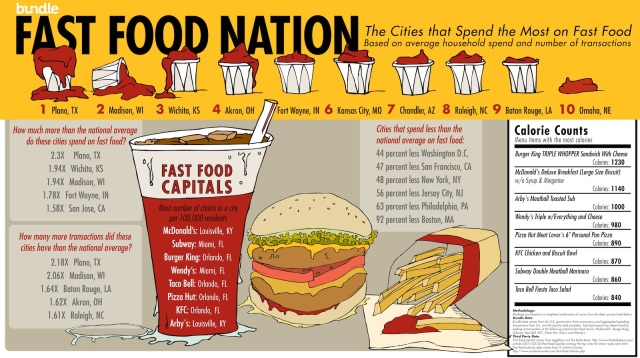 fast-food-nation_50290bc631da4
